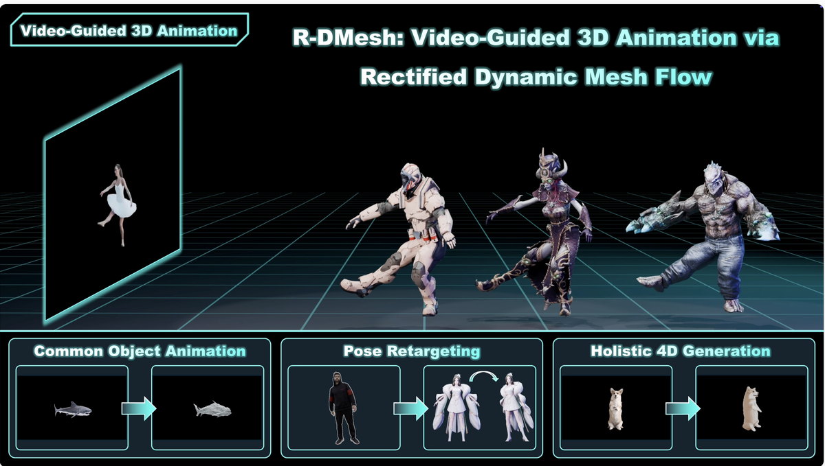 R-DMesh: Video-Guided 3D Animation via Rectified Dynamic Mesh Flow